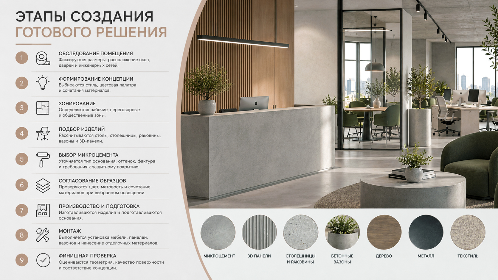 Особенности скандинавского стиля в интерьере офиса