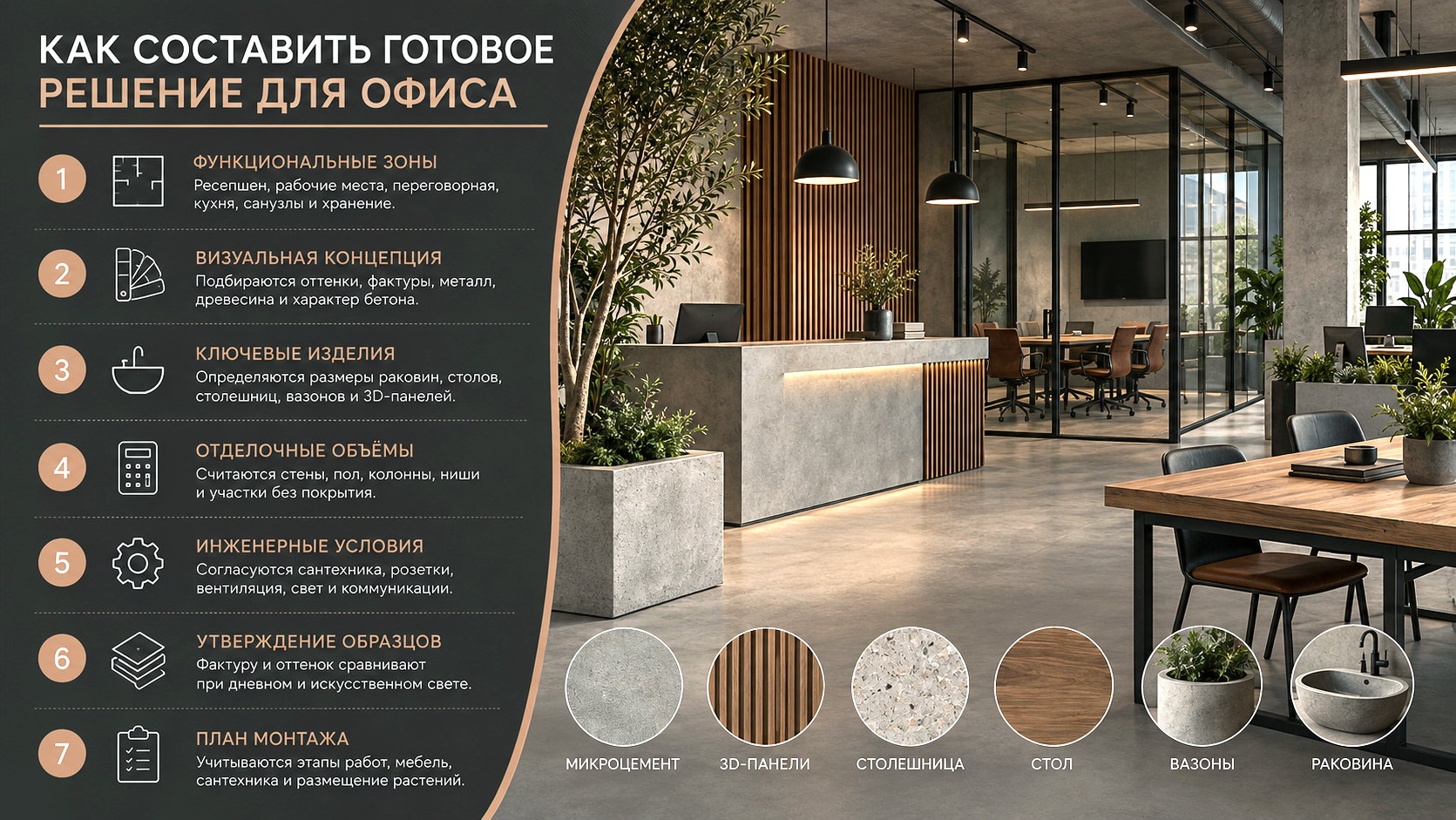 Особенности стиля лофт в интерьере офиса