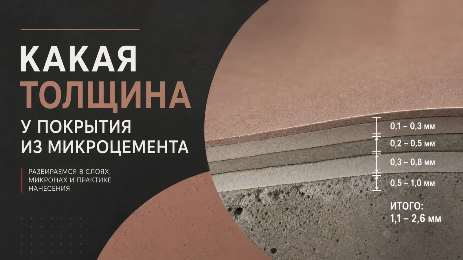 Какая толщина у покрытия из микроцемента